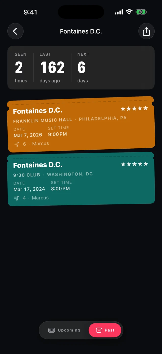 Artist detail: Fontaines D.C., seen 2 times